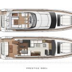 Prestige 680S Profil